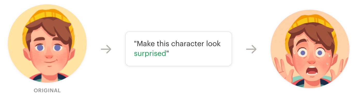 Side-by-side: the original neutral boy character on the left, a prompt box reading 'Make this character look surprised', and on the right the model's output - wide cartoon eyes, hands by his face, sweat drops, an over-dramatic generic surprised expression that's lost the original style.